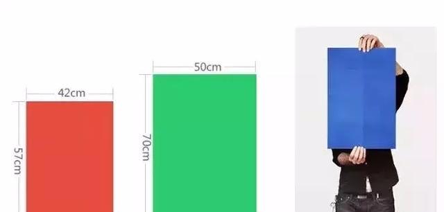 設計必備！常用印刷尺寸，單頁、畫冊、海報…收藏這一篇就夠  第7張