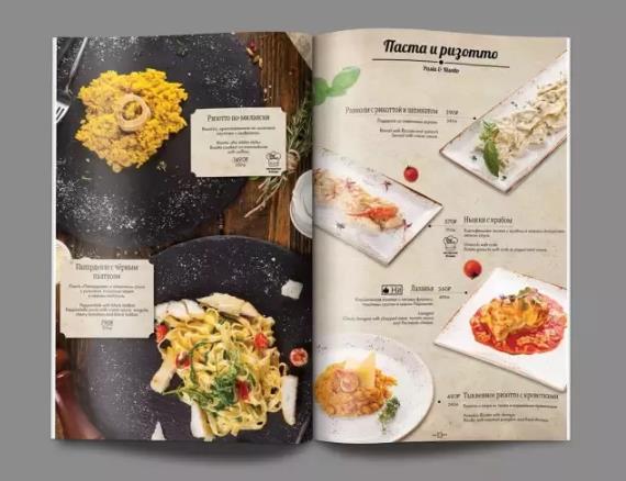 菜譜制作  第1張