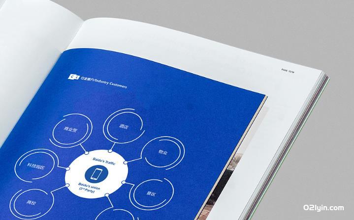 上海畫(huà)冊(cè)印刷多少錢(qián)一本  第7張