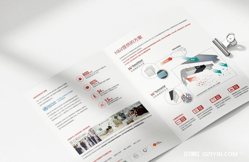 選擇上海宣傳單印刷的理想紙張:從品質(zhì)到效果全方位考慮  第1張 選擇上海宣傳單印刷的理想紙張:從品質(zhì)到效果全方位考慮  第1張