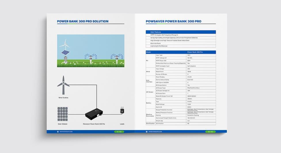 上海對折頁印刷的跨行業(yè)應(yīng)用案例，吉印通的定制經(jīng)驗  第1張